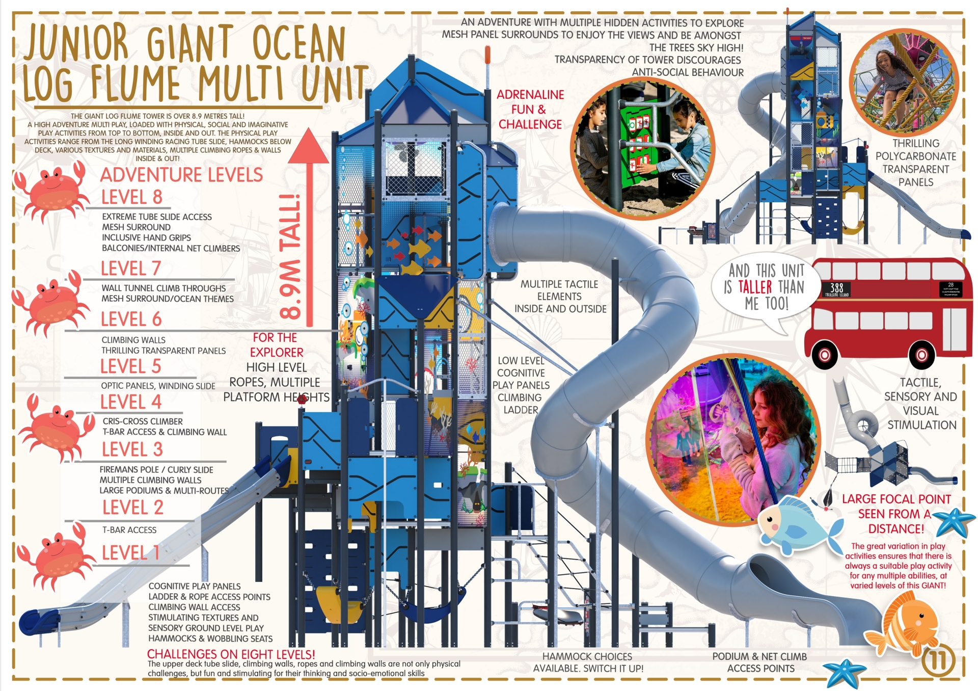 The ‘giant Ocean’ play tower with log flume and fireman’s pole, that stands 10 metre high, is coming to Bideford’s Victoria Park after being given planning permission.