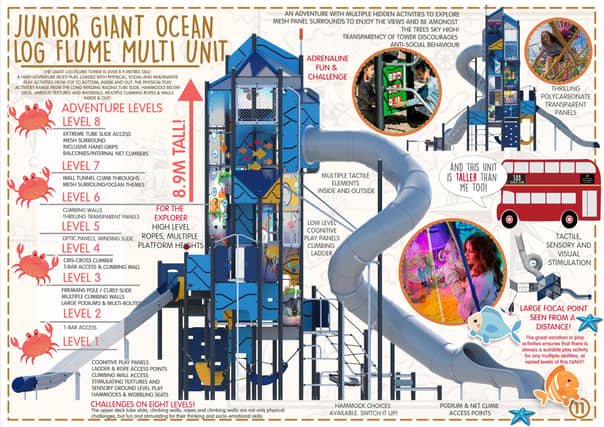 The ‘giant Ocean’ play tower with log flume and fireman’s pole, that stands 10 metre high, is coming to Bideford’s Victoria Park after being given planning permission.