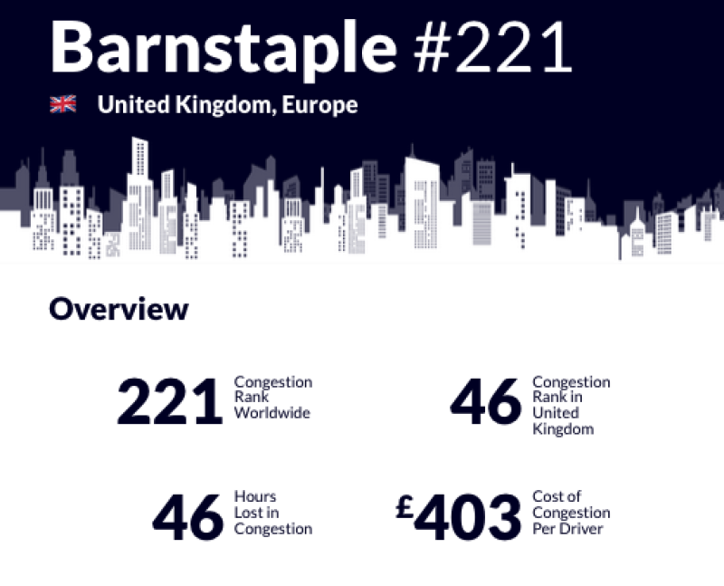 Is Barnstaple's traffic gridlock reaching a breaking point?