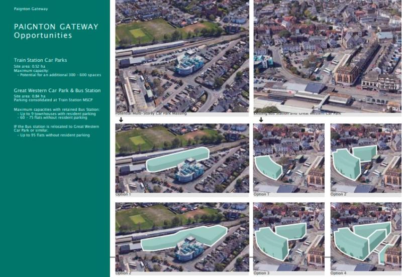Paignton Gateway opportunities